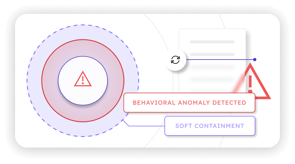 A diagram illustrating automated response actions with concentric circles, a warning triangle, and labels for "Behavioral